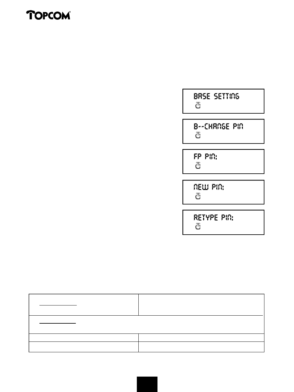 Butler 2000 | Topcom 2000 User Manual | Page 91 / 95
