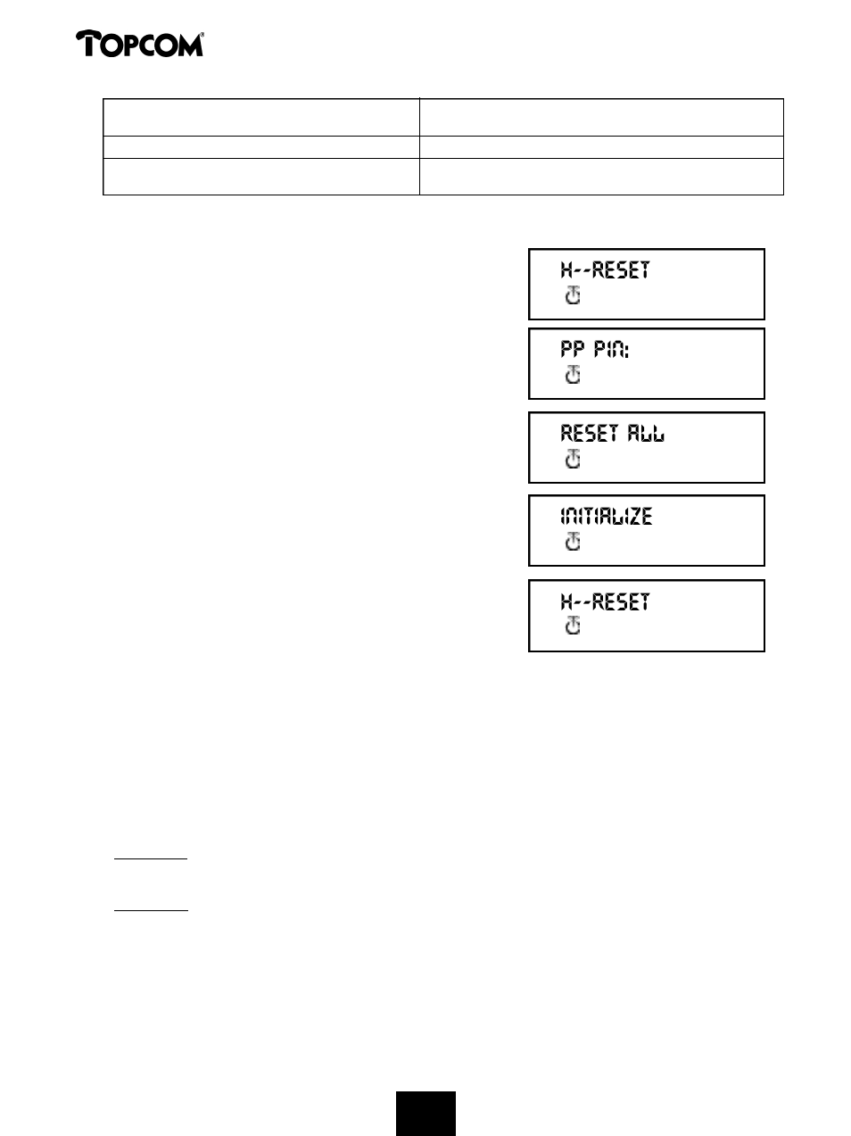 Butler 2000 | Topcom 2000 User Manual | Page 93 / 95