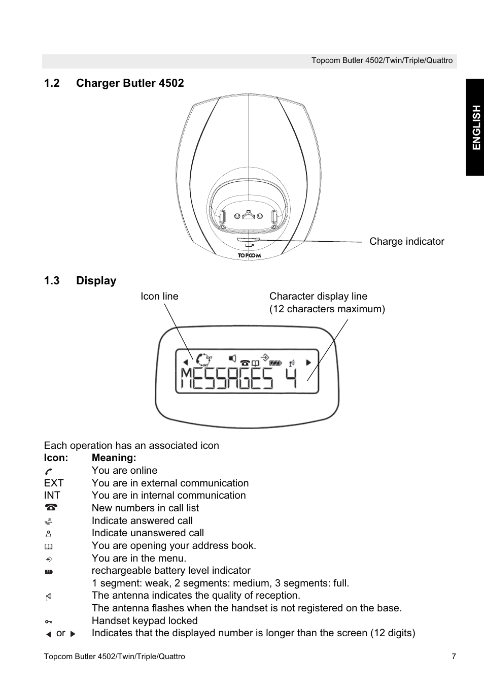 Topcom Butler 4502 User Manual | Page 7 / 28