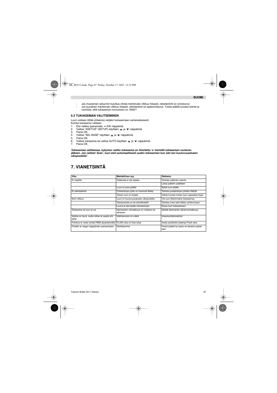 Vianetsintä | Topcom BUTLER 2511 Deluxe User Manual | Page 67 / 88