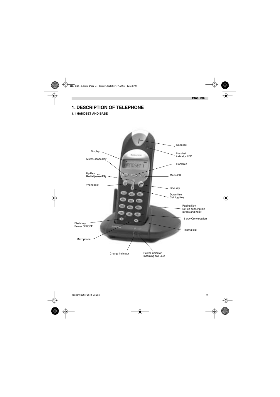 Description of telephone | Topcom BUTLER 2511 Deluxe User Manual | Page 71 / 88