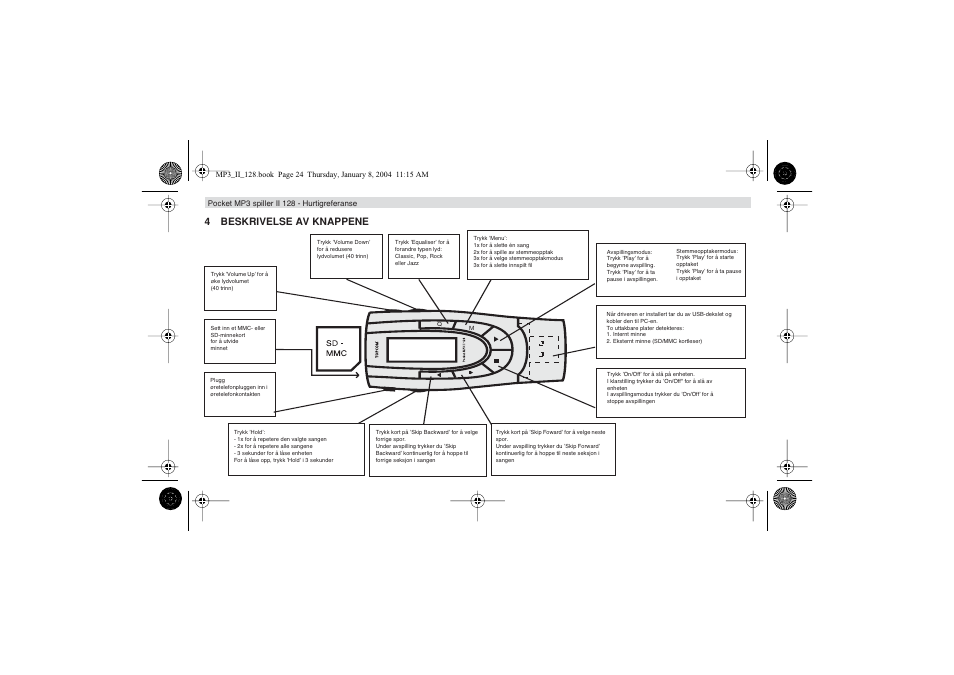 4beskrivelse av knappene | Topcom 128 User Manual | Page 24 / 32
