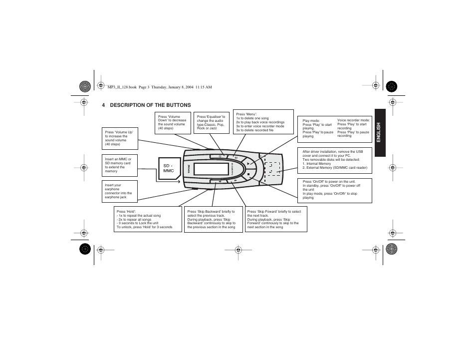 4description of the buttons | Topcom 128 User Manual | Page 3 / 32