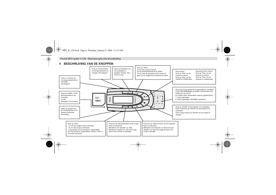 4beschrijving van de knoppen | Topcom 128 User Manual | Page 6 / 32