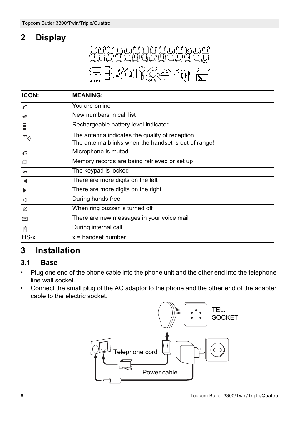 2display 3 installation | Topcom BUTLER 3300/Twin User Manual | Page 6 / 16