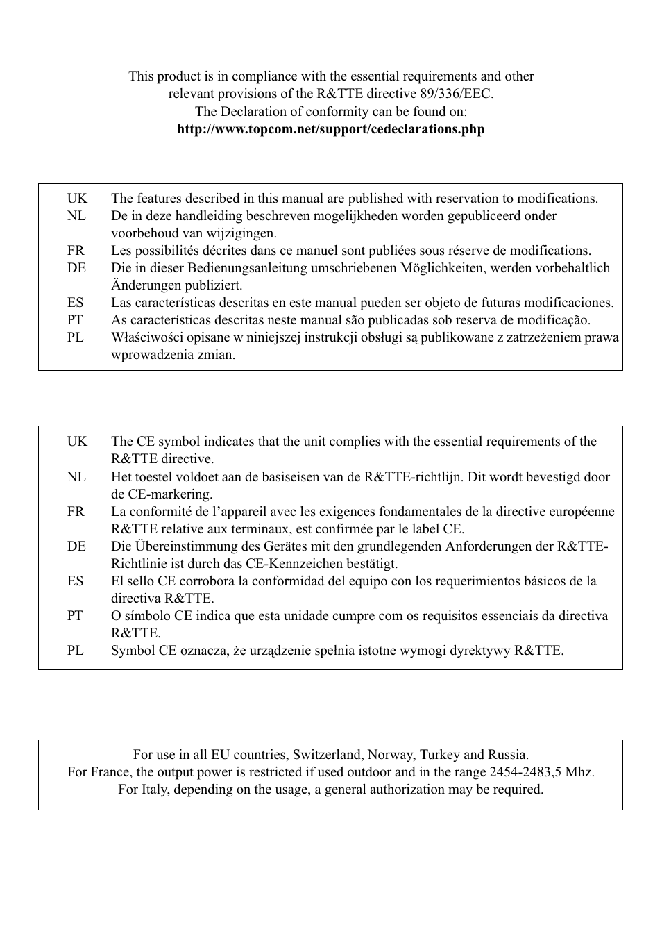 Topcom Skyr@cer WBR 7121 User Manual | Page 2 / 208