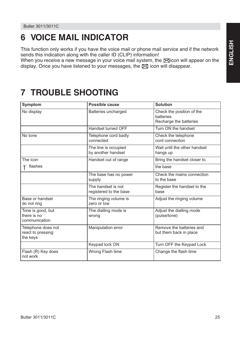 6 voice mail indicator, 7 trouble shooting, English | Topcom BUTLER 3011 User Manual | Page 25 / 112