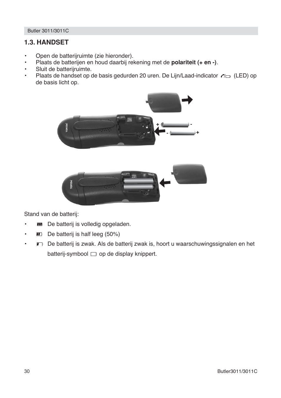 Handset | Topcom BUTLER 3011 User Manual | Page 30 / 112