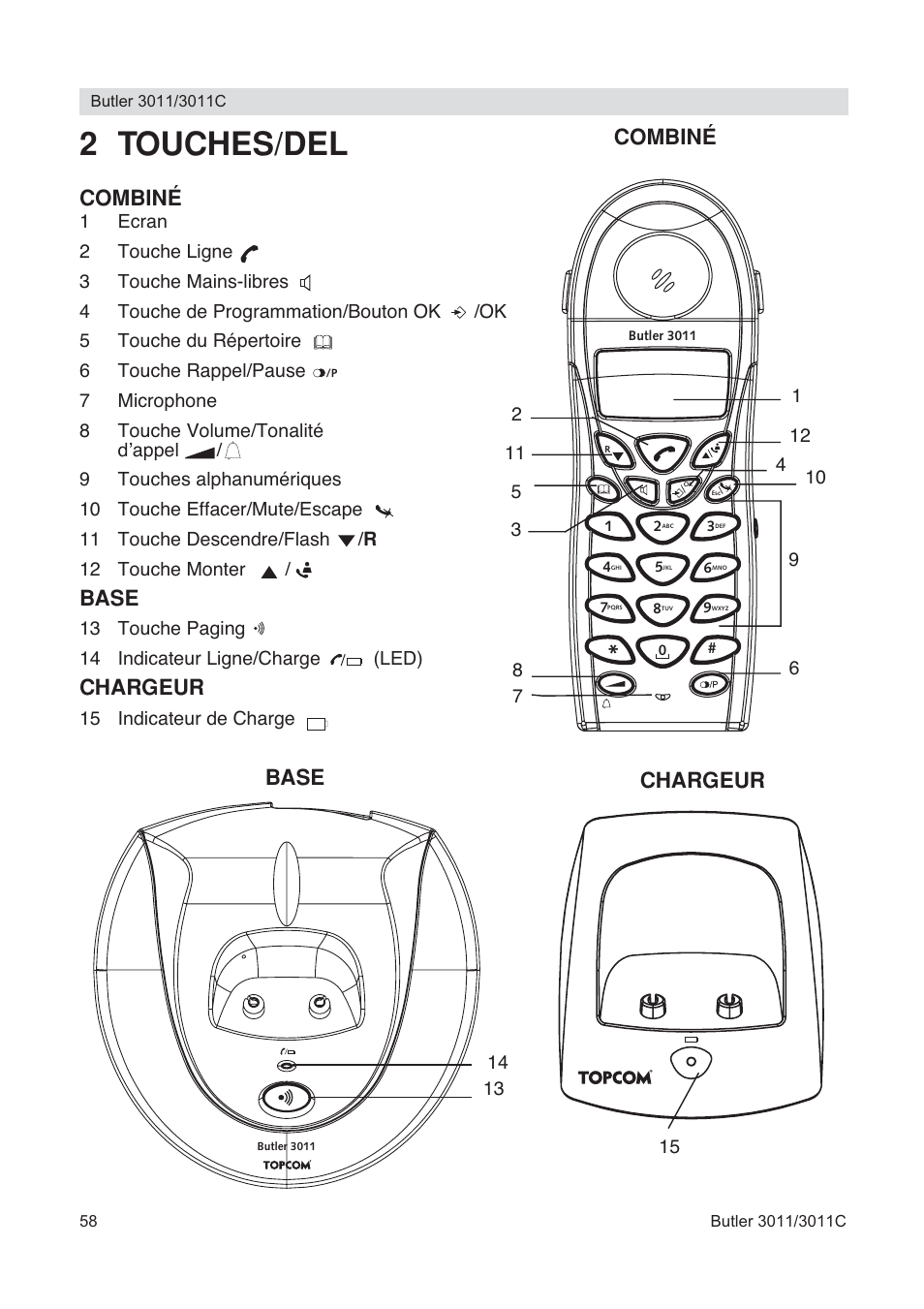 2 touches/del, Combiné, Base | Chargeur | Topcom BUTLER 3011 User Manual | Page 58 / 112