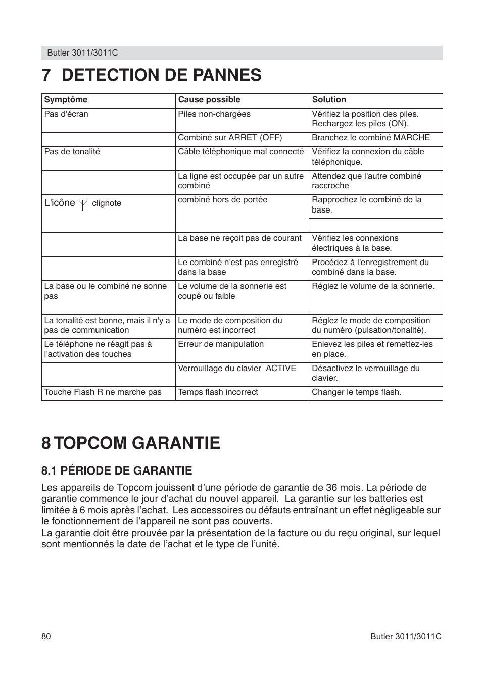 7 detection de pannes 8 topcom garantie, 1 période de garantie | Topcom BUTLER 3011 User Manual | Page 80 / 112