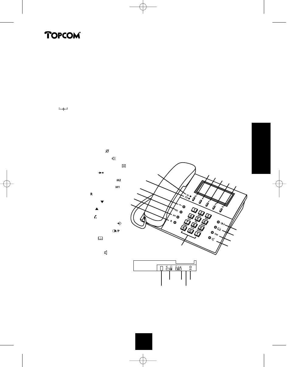 Topcom DESKMASTER 142 User Manual | Page 17 / 51