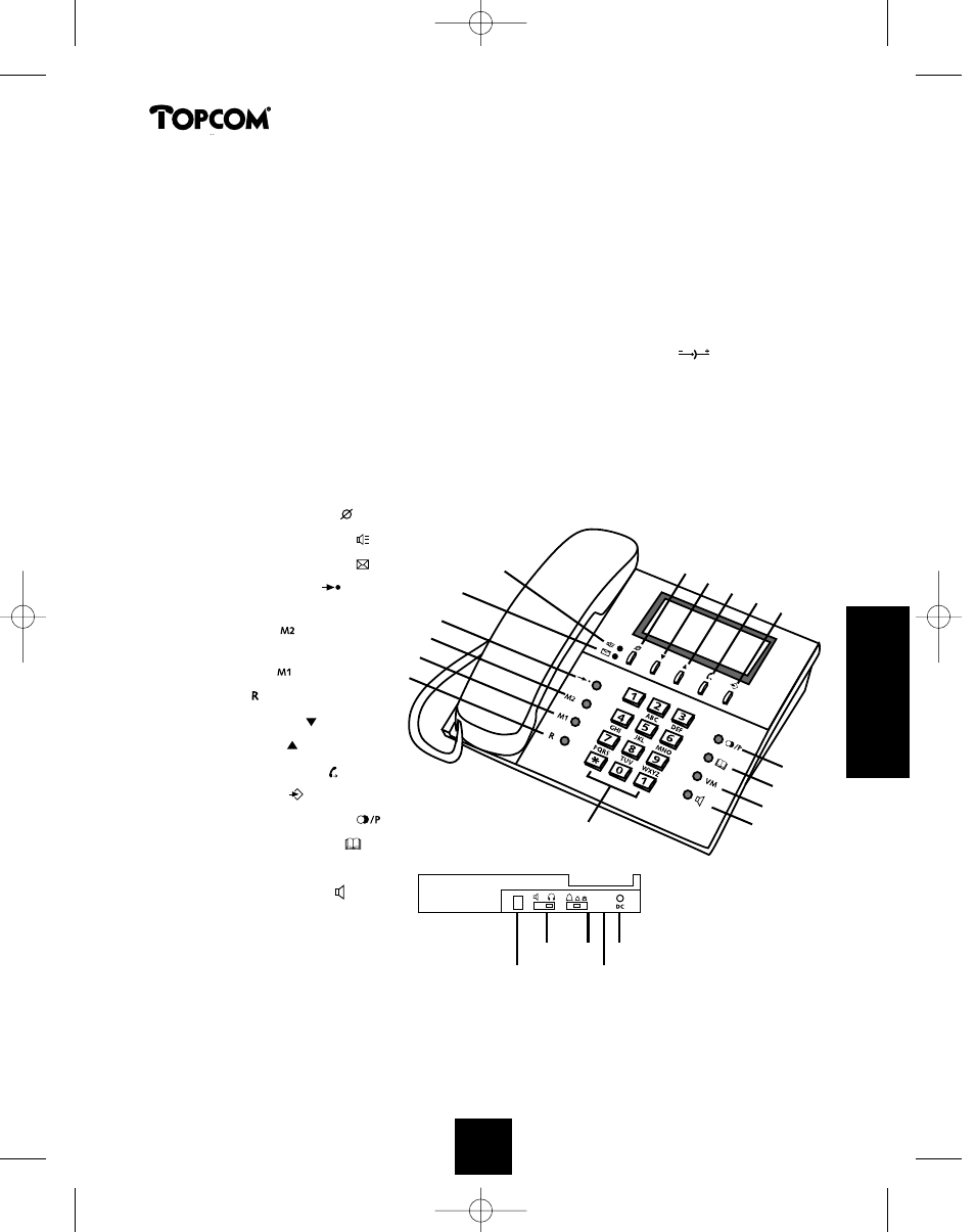Topcom DESKMASTER 142 User Manual | Page 29 / 51