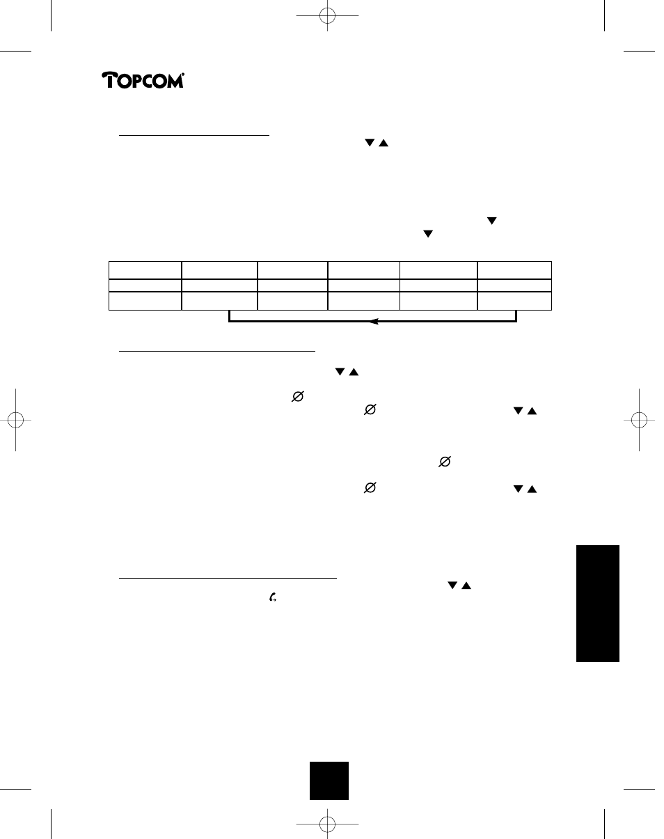 Topcom DESKMASTER 142 User Manual | Page 45 / 51