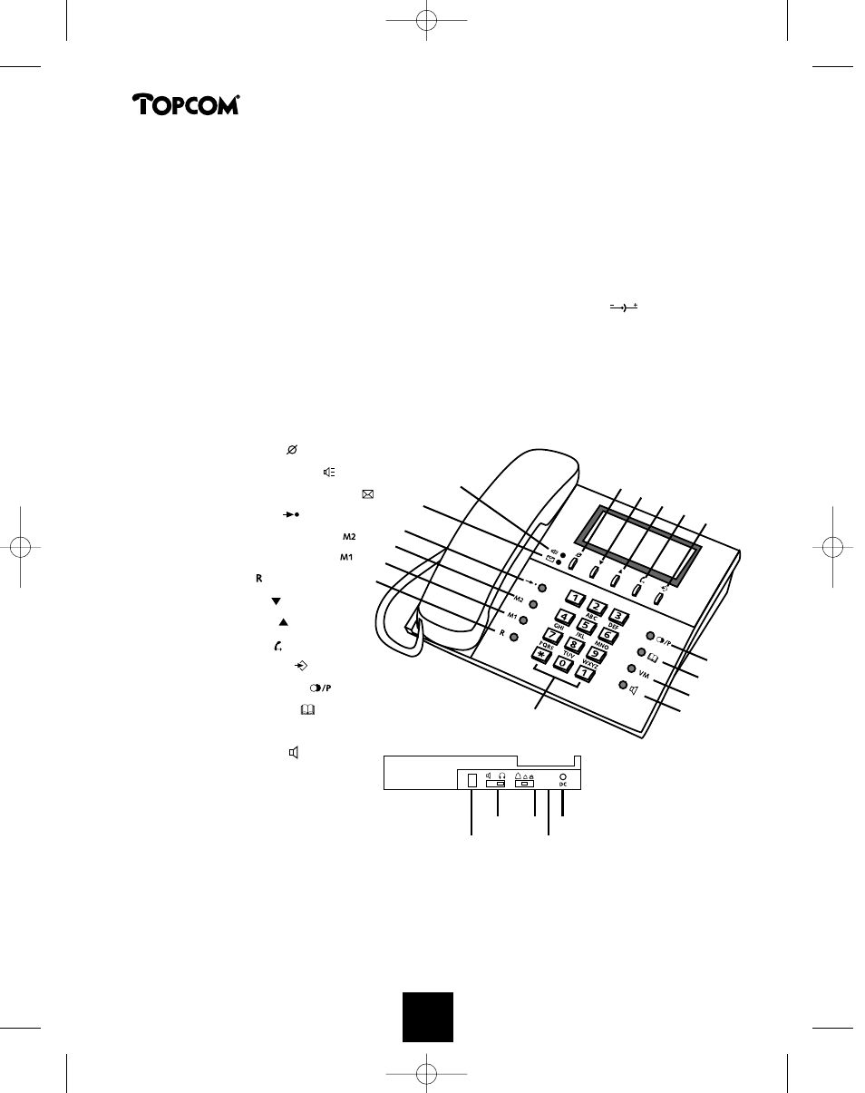 Topcom DESKMASTER 142 User Manual | Page 6 / 51