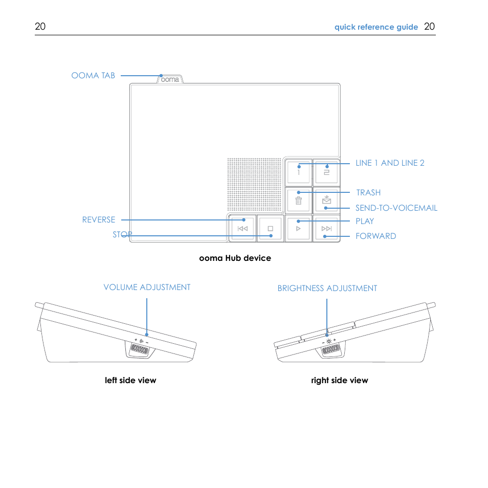 TiVo Ooma Hub User Manual | Page 24 / 58