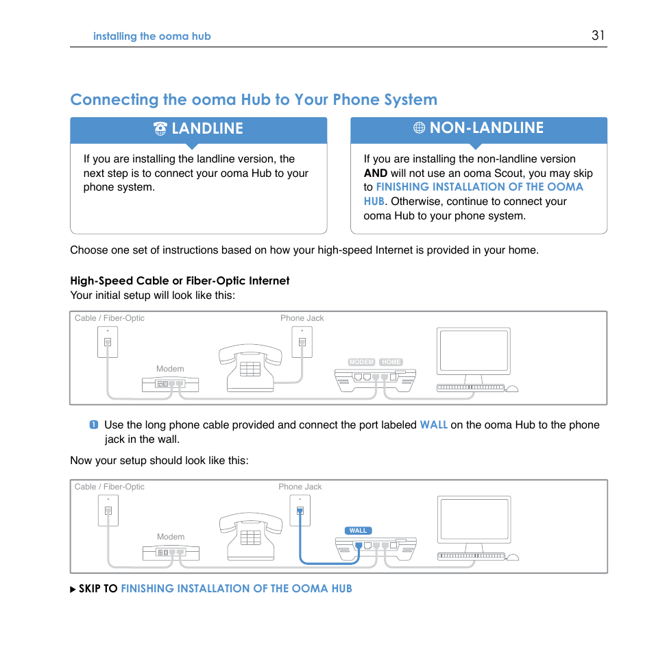 Connecting the ooma hub to your phone system, Landline, Non-landline | TiVo Ooma Hub User Manual | Page 35 / 58