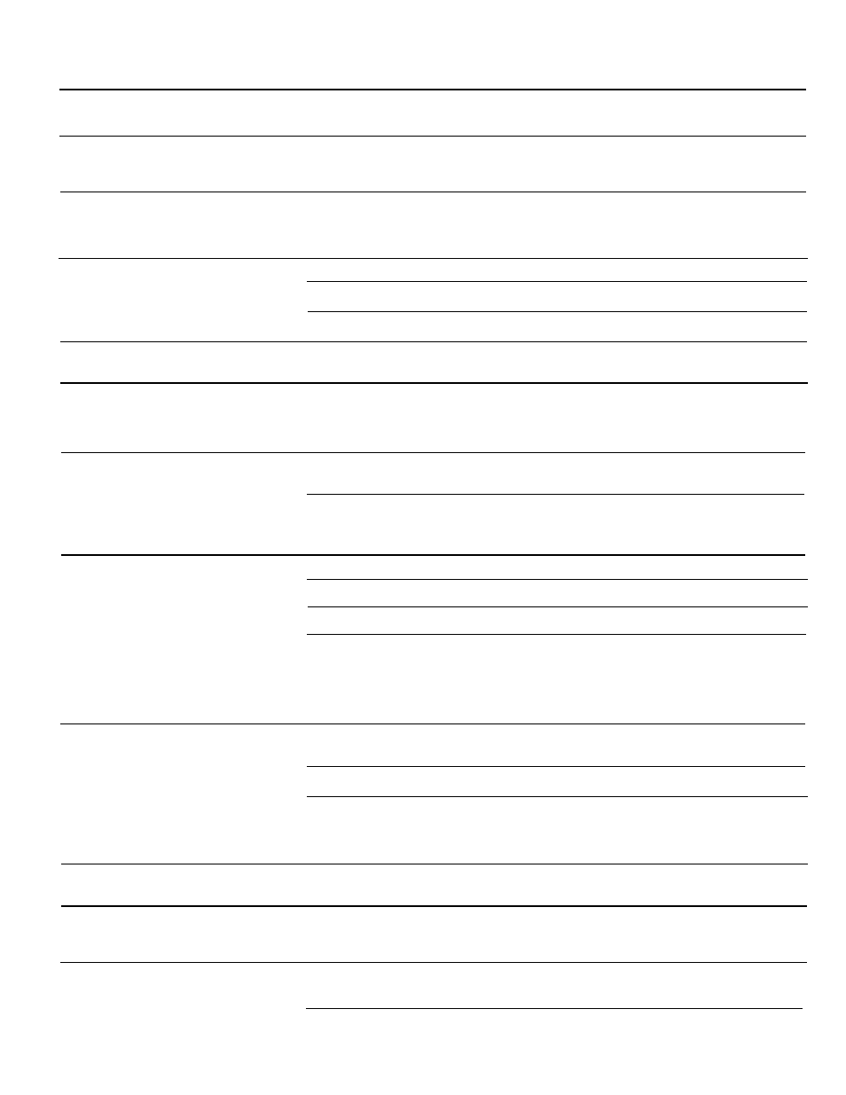 Solution occurrence | Tappan pmn User Manual | Page 13 / 19