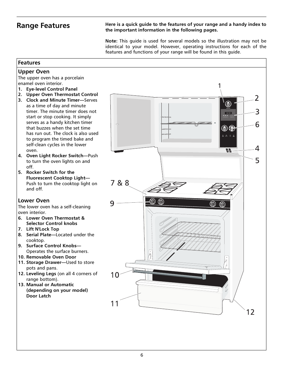 Range features | Tappan 316000191 User Manual | Page 6 / 20