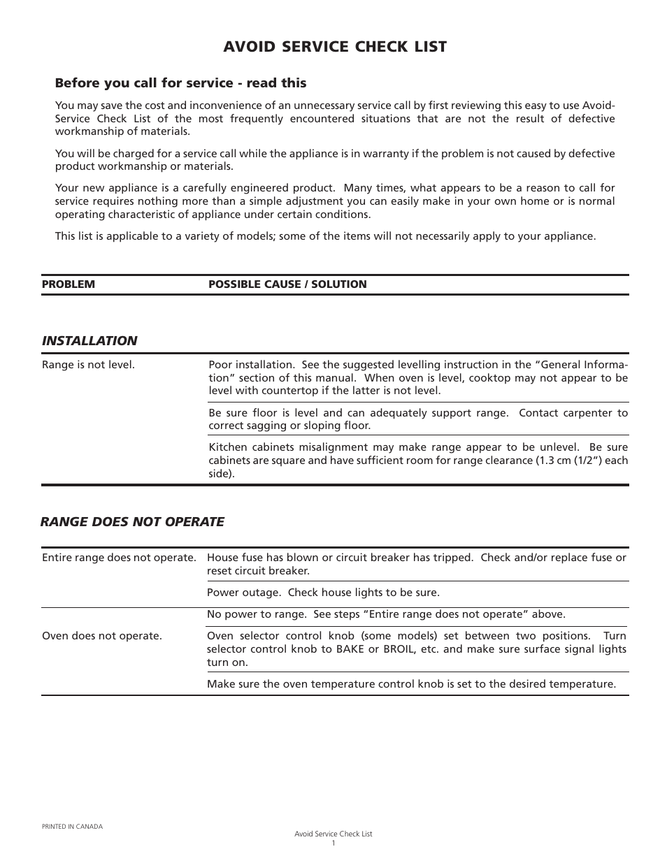 Avoid service check list | Tappan 318200505 User Manual | Page 15 / 20