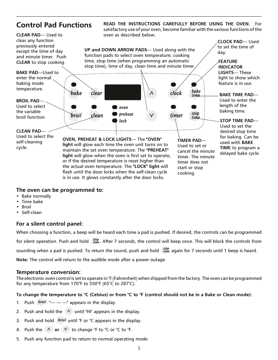 Control pad functions | Tappan Millennia 316000182 User Manual | Page 5 / 20