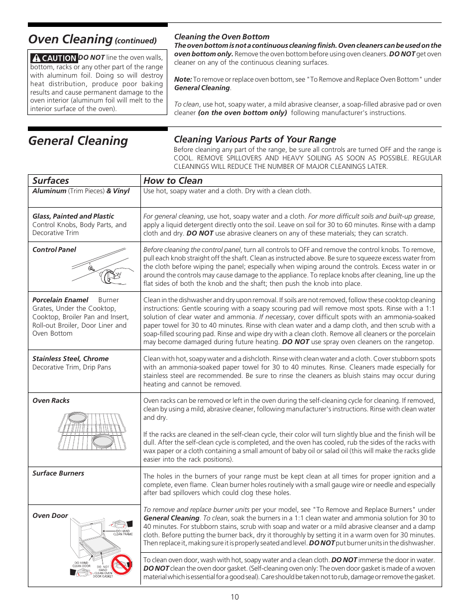 General cleaning, Oven cleaning | Tappan 318200701 User Manual | Page 10 / 16