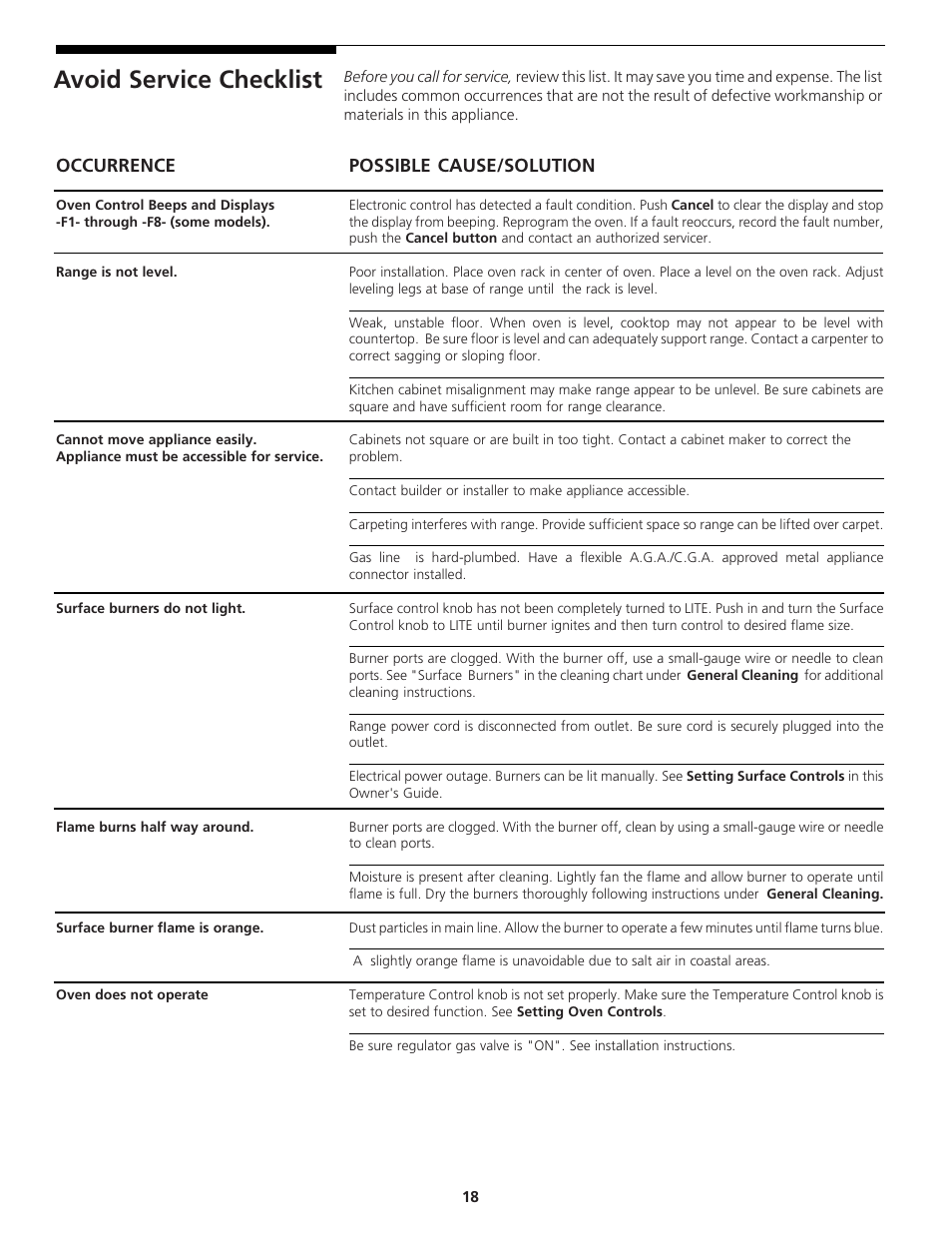 Avoid service checklist | Tappan 318200764 User Manual | Page 18 / 20