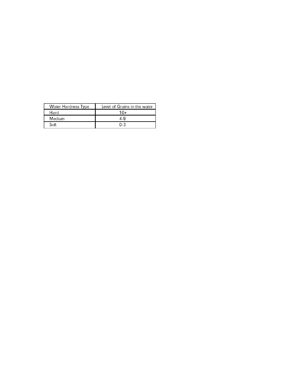 Tappan TDT4030B User Manual | Page 11 / 21