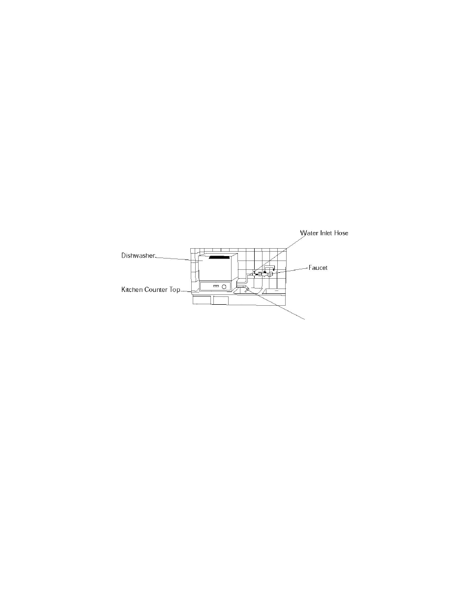 Tappan TDT4030B User Manual | Page 18 / 21