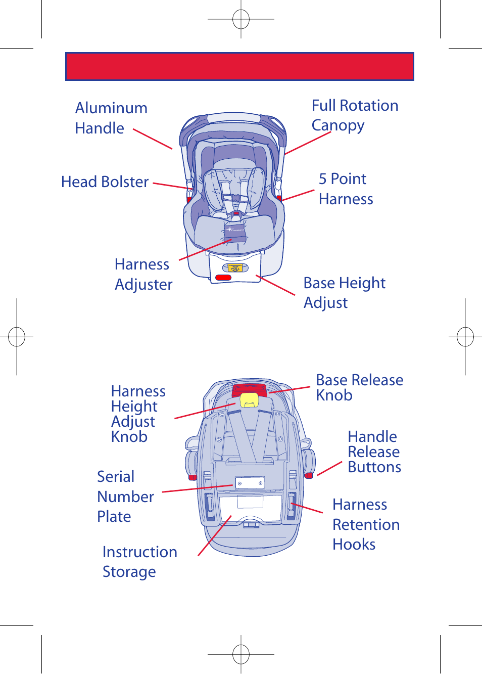 The First Years VIA I440 User Manual | Page 8 / 40