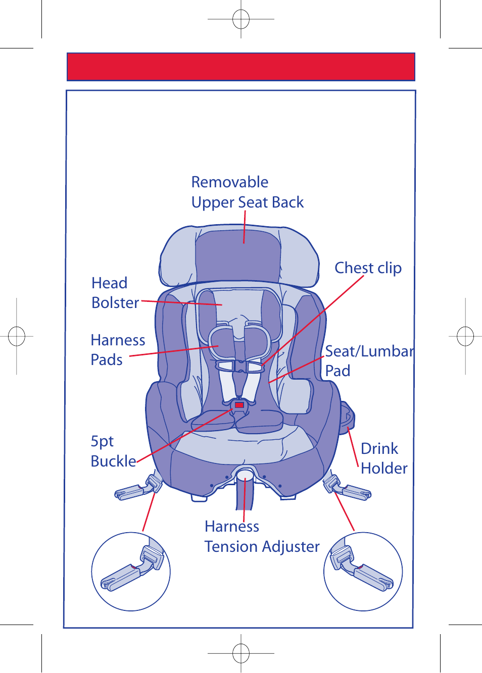 The First Years 630 User Manual | Page 10 / 54