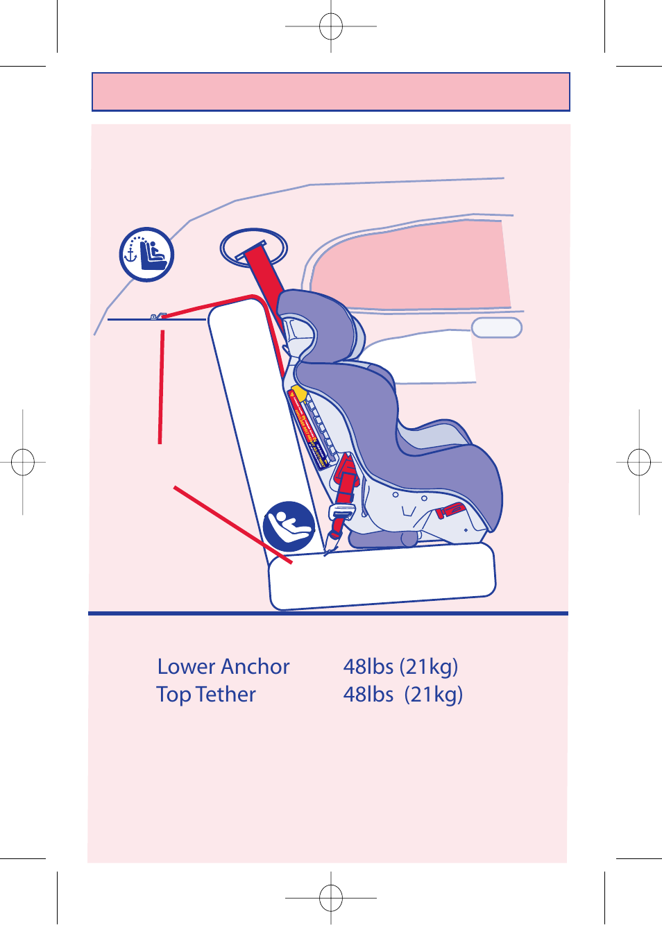 The First Years 630 User Manual | Page 18 / 54