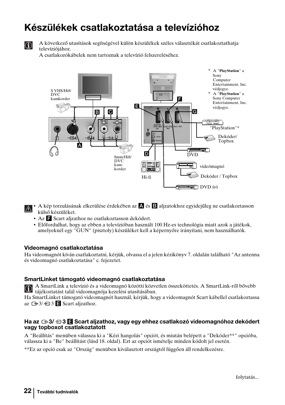 Készülékek csatlakoztatása a televízióhoz | Sony KV-29FQ85K User Manual | Page 102 / 164