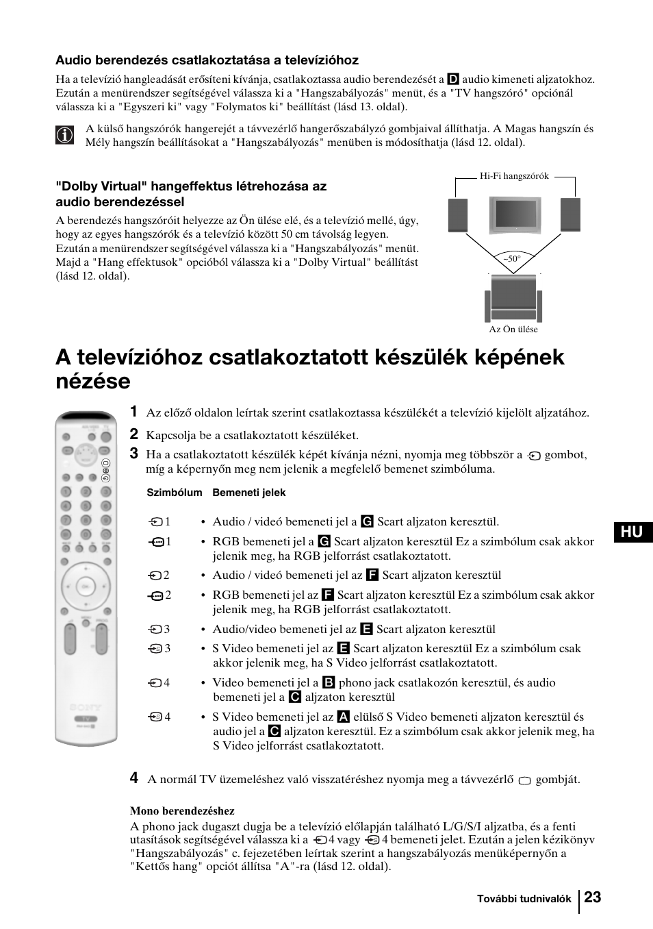 23 hu | Sony KV-29FQ85K User Manual | Page 103 / 164