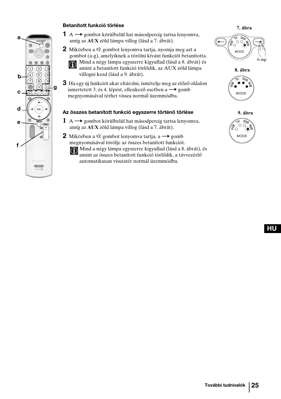 25 hu | Sony KV-29FQ85K User Manual | Page 105 / 164