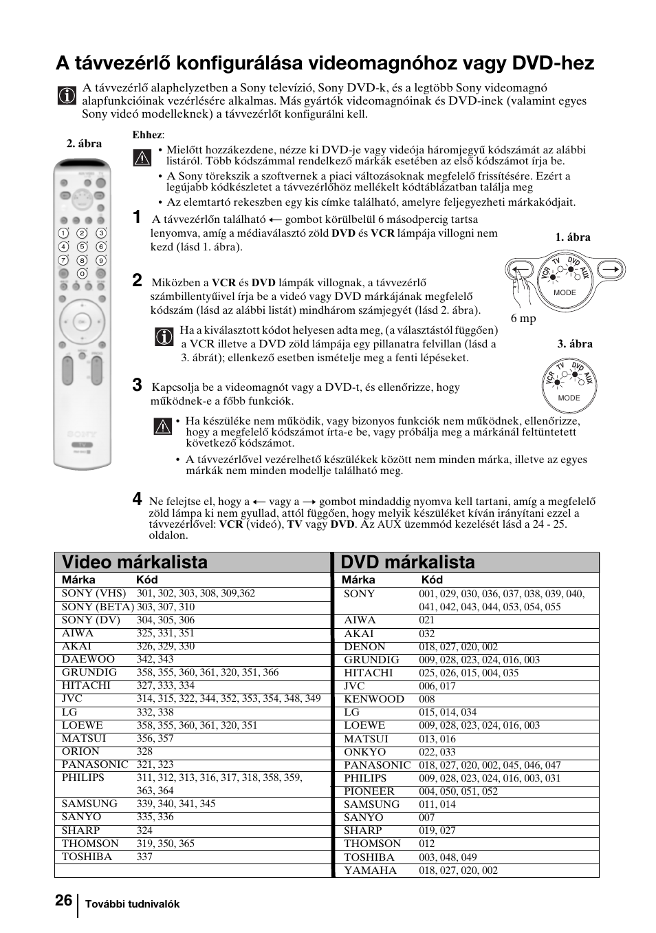 Video márkalista dvd márkalista | Sony KV-29FQ85K User Manual | Page 106 / 164