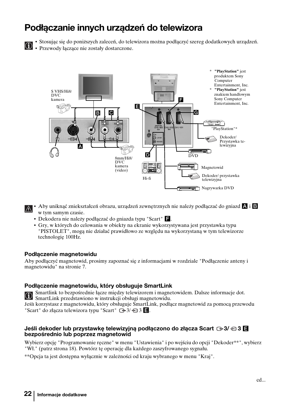 Podłączanie innych urządzeń do telewizora, Podłączenie magnetowidu, Podłączenie magnetowidu, który obsługuje smartlink | Bezpośrednio lub poprzez magnetowid | Sony KV-29FQ85K User Manual | Page 129 / 164