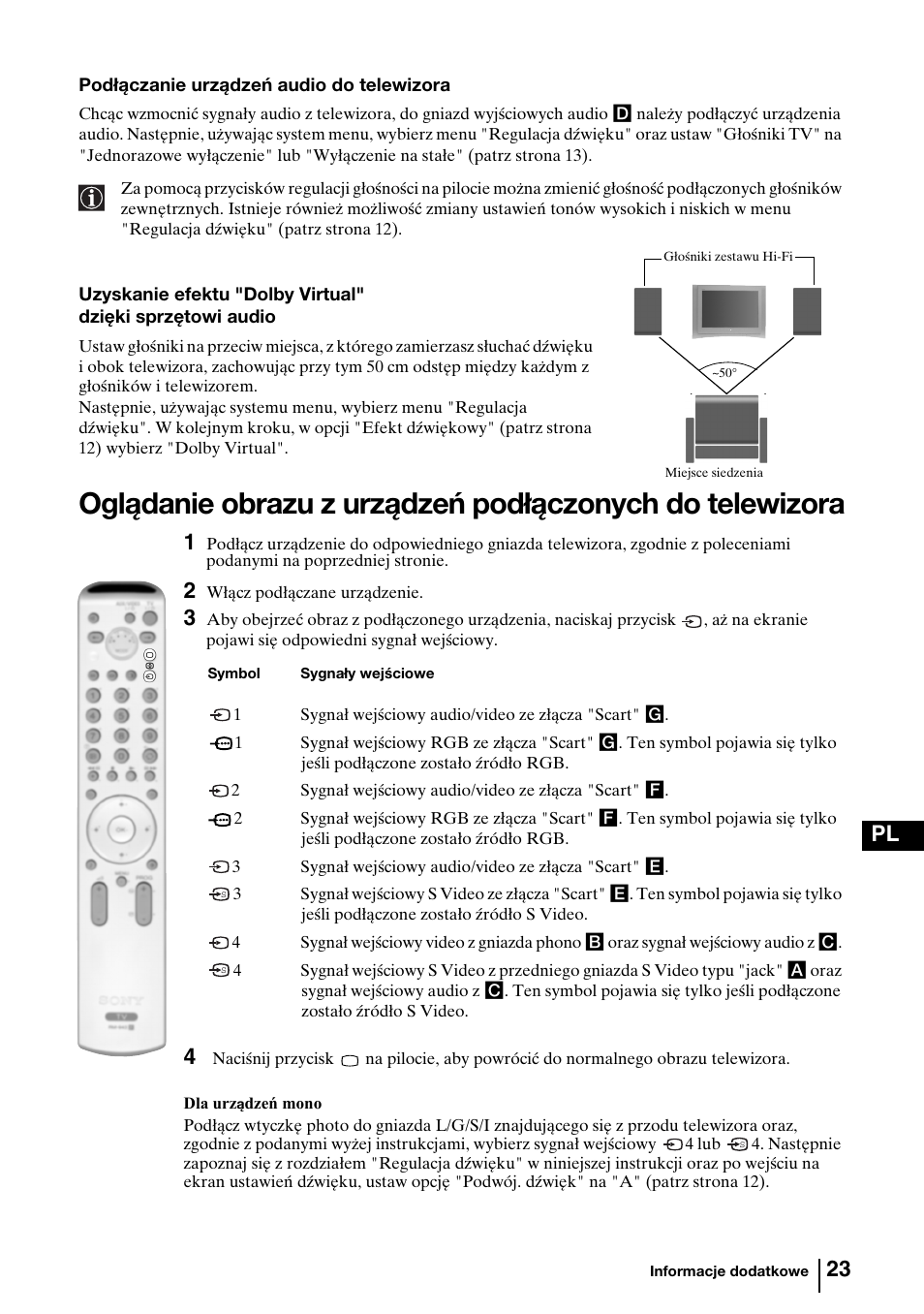 23 pl | Sony KV-29FQ85K User Manual | Page 130 / 164