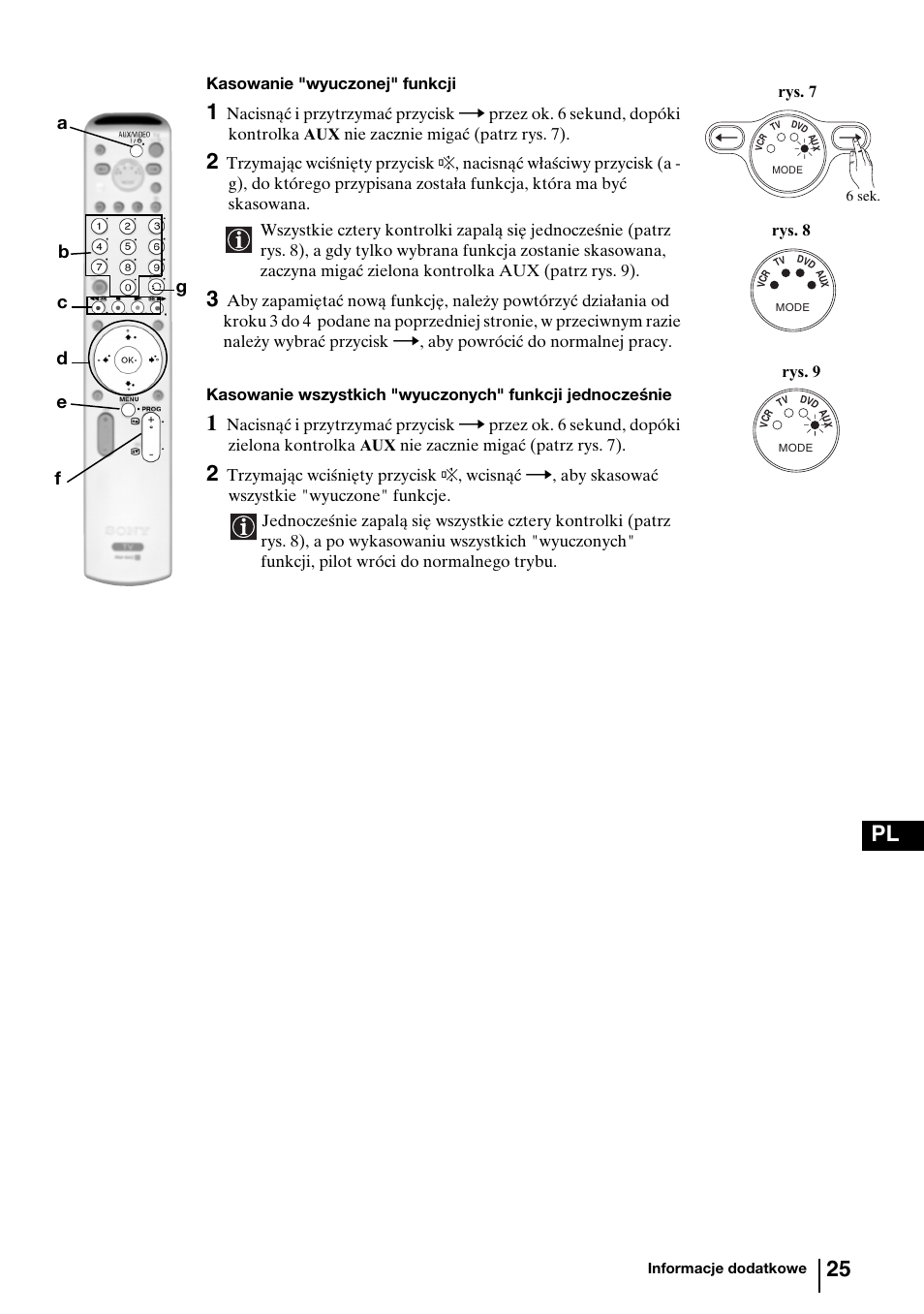 25 pl | Sony KV-29FQ85K User Manual | Page 132 / 164