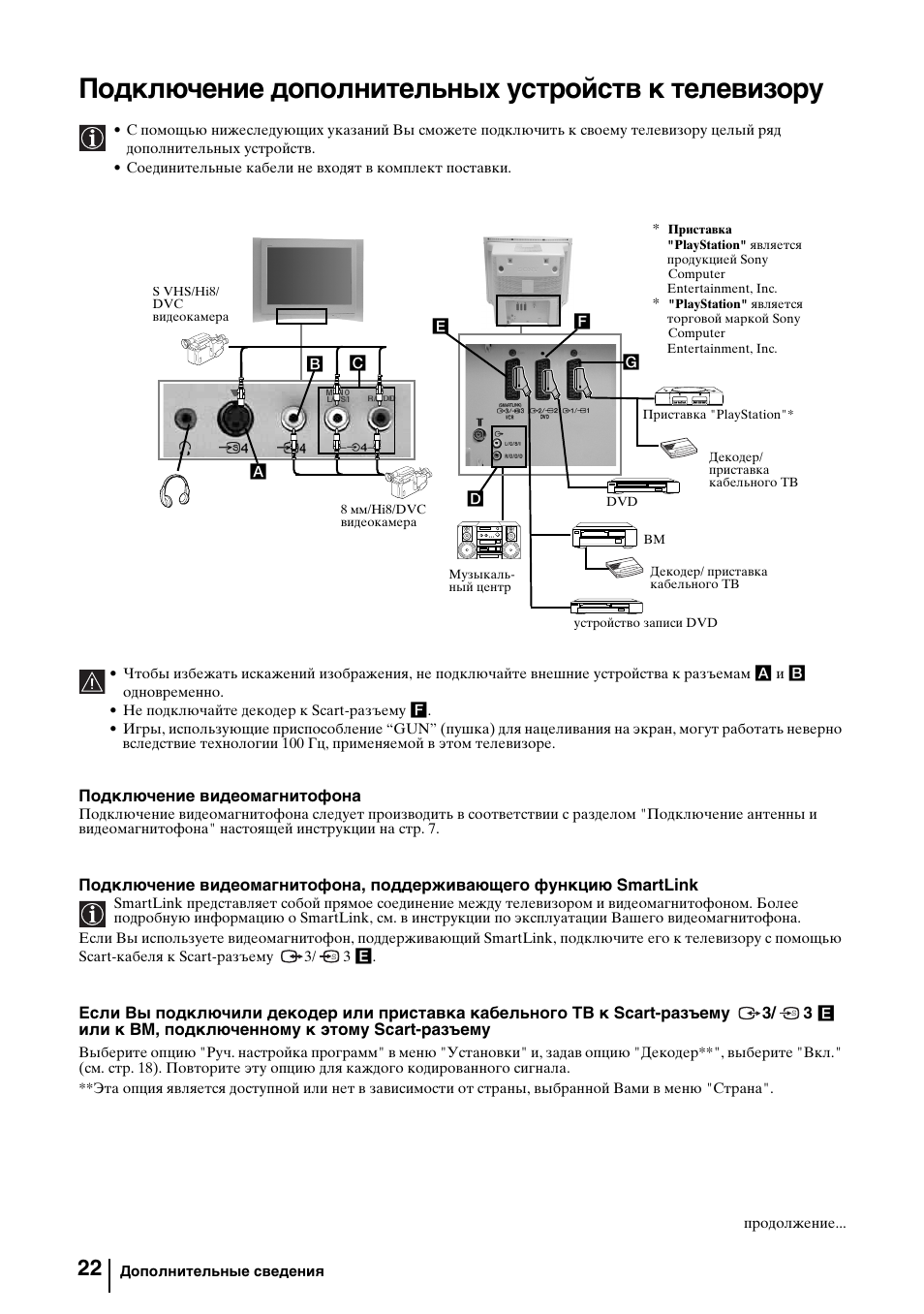 Подключение дополнительных устройств к телевизору | Sony KV-29FQ85K User Manual | Page 156 / 164