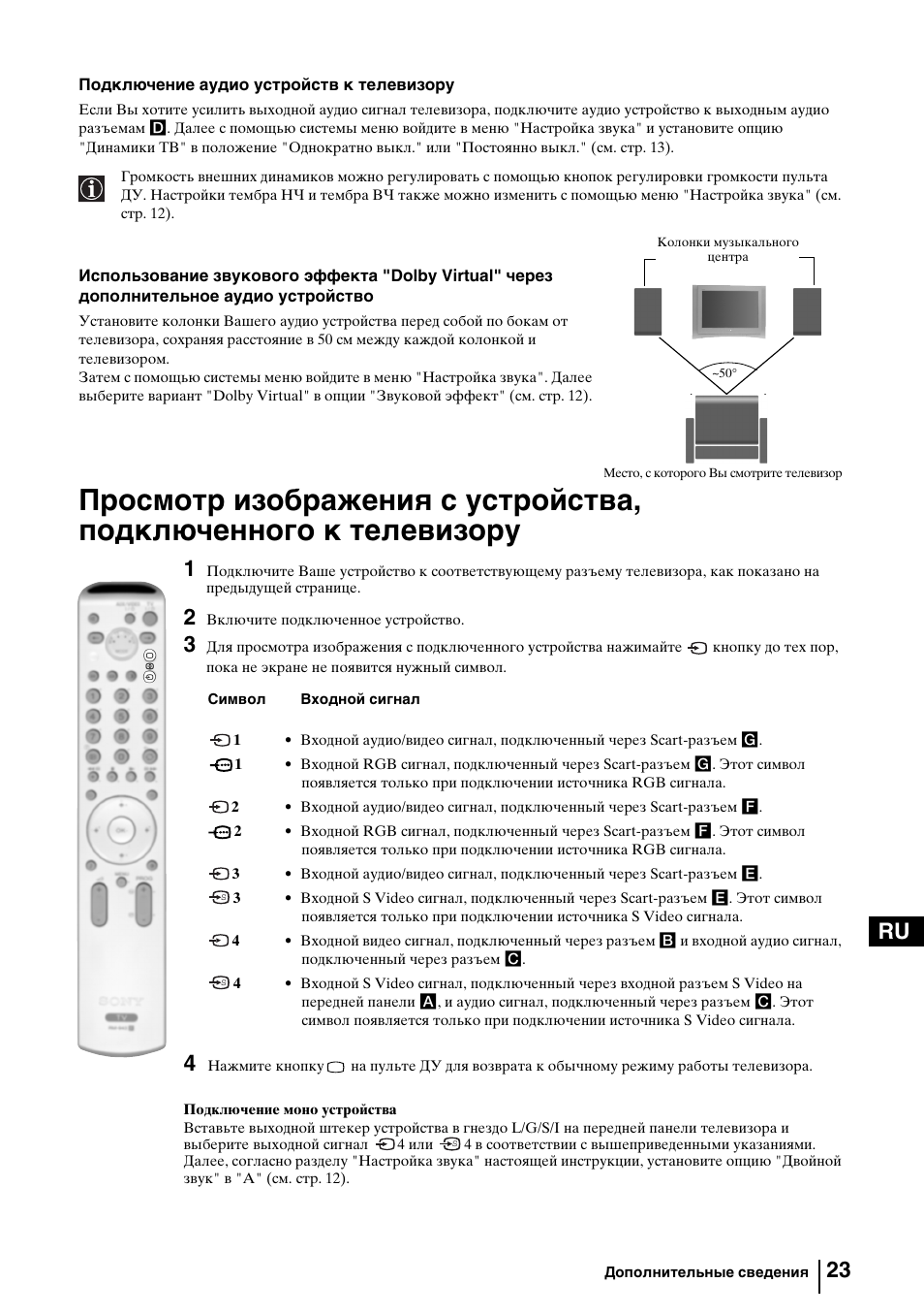 23 ru | Sony KV-29FQ85K User Manual | Page 157 / 164