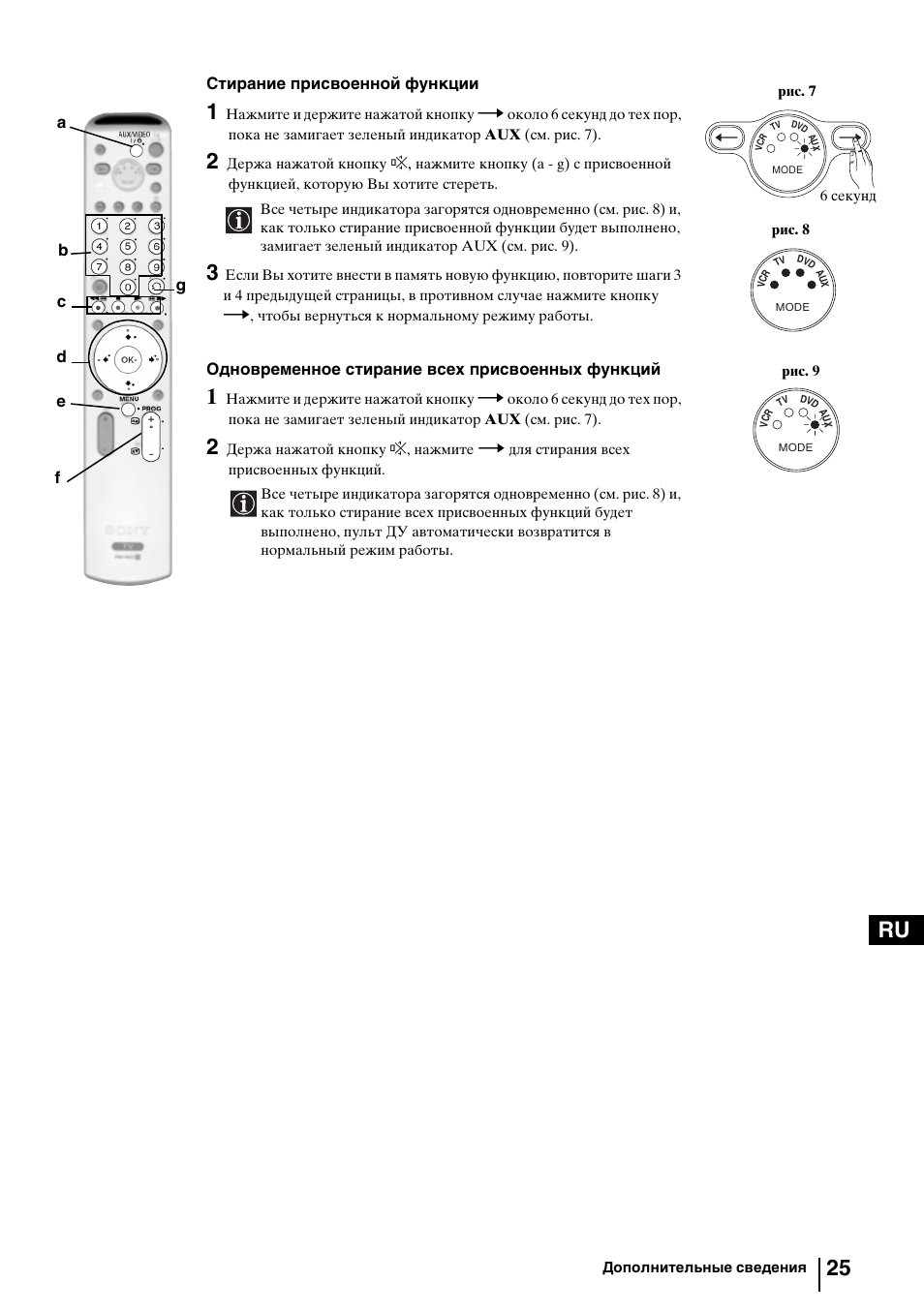 25 ru | Sony KV-29FQ85K User Manual | Page 159 / 164