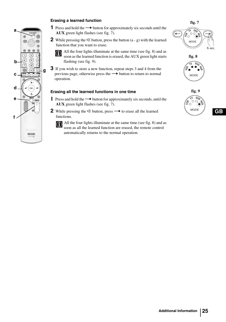 25 gb | Sony KV-29FQ85K User Manual | Page 24 / 164