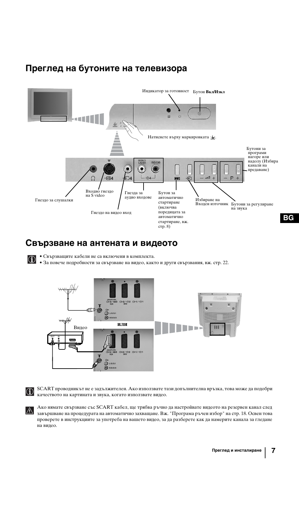 Sony KV-29FQ85K User Manual | Page 33 / 164