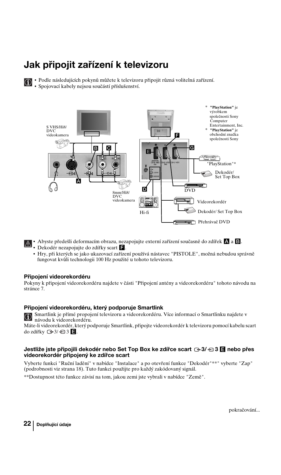 Jak připojit zařízení k televizoru | Sony KV-29FQ85K User Manual | Page 75 / 164