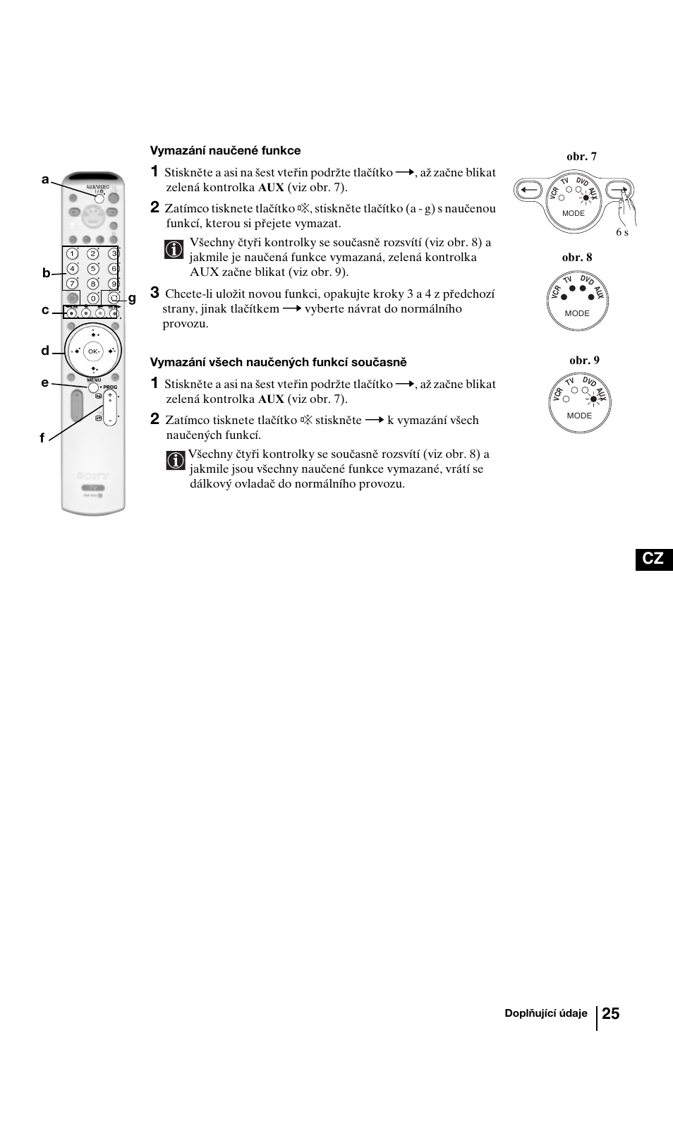 25 cz | Sony KV-29FQ85K User Manual | Page 78 / 164