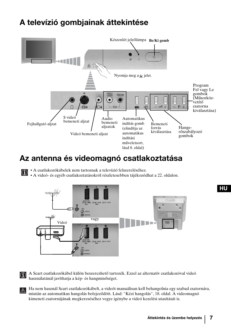 Sony KV-29FQ85K User Manual | Page 87 / 164