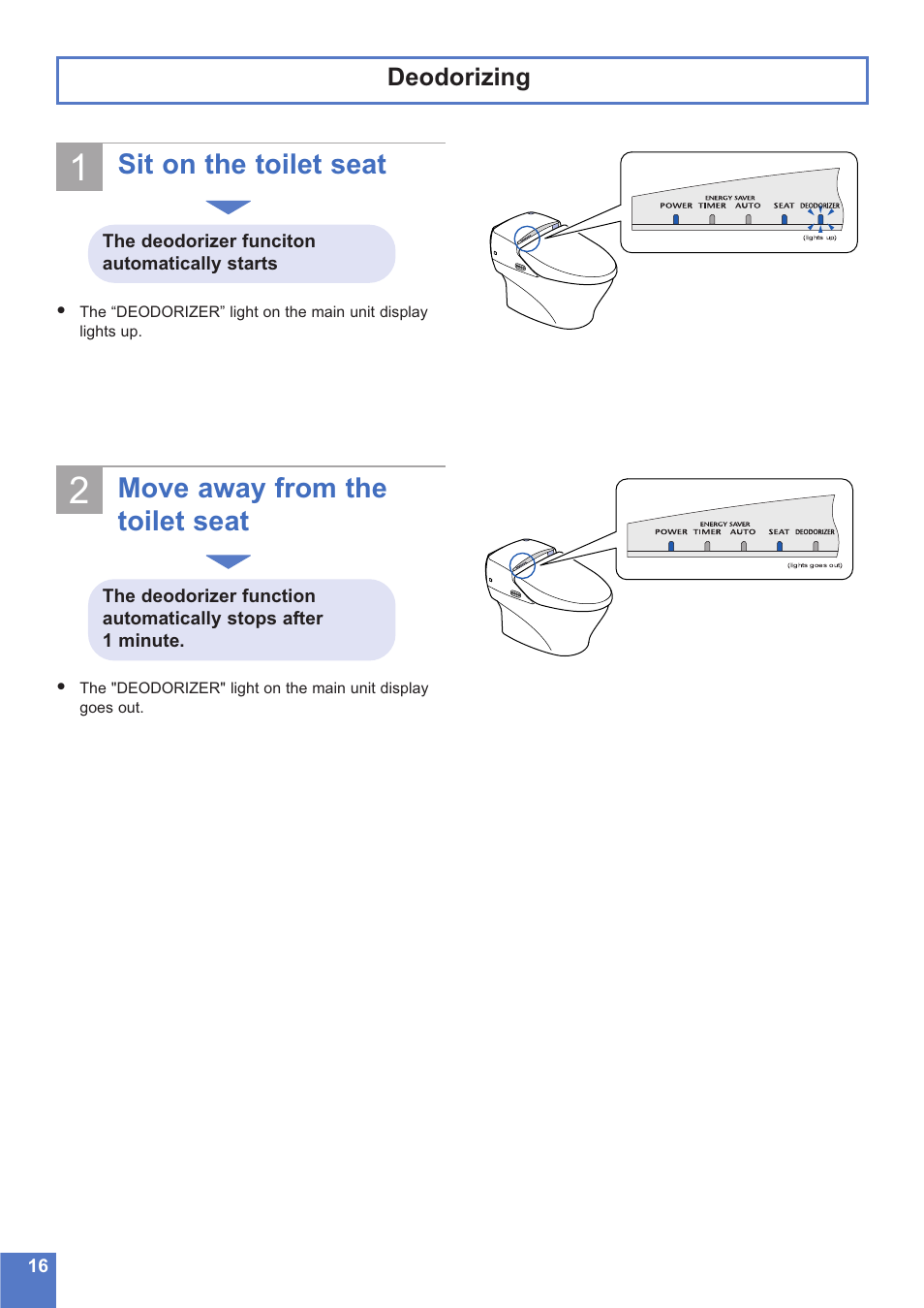 Sit on the toilet seat, Move away from the toilet seat, Deodorizing | Toto NEOREST MS990CG User Manual | Page 16 / 48