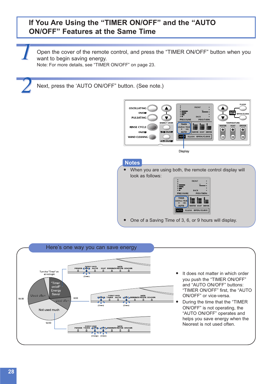 Toto NEOREST MS990CG User Manual | Page 28 / 48