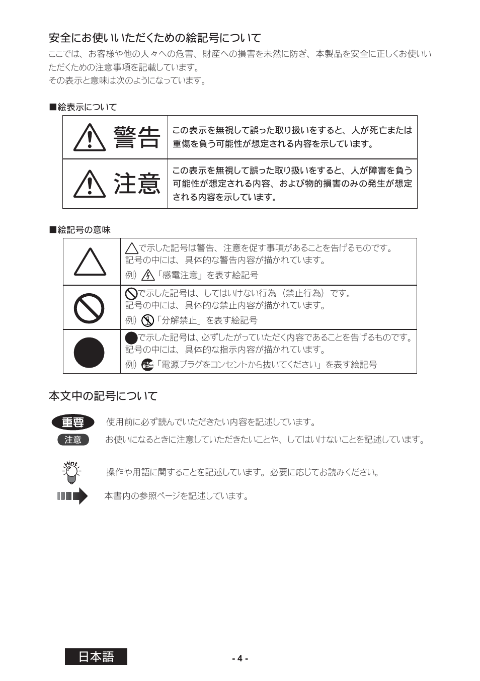 Toto LVU2E1 User Manual | Page 30 / 60