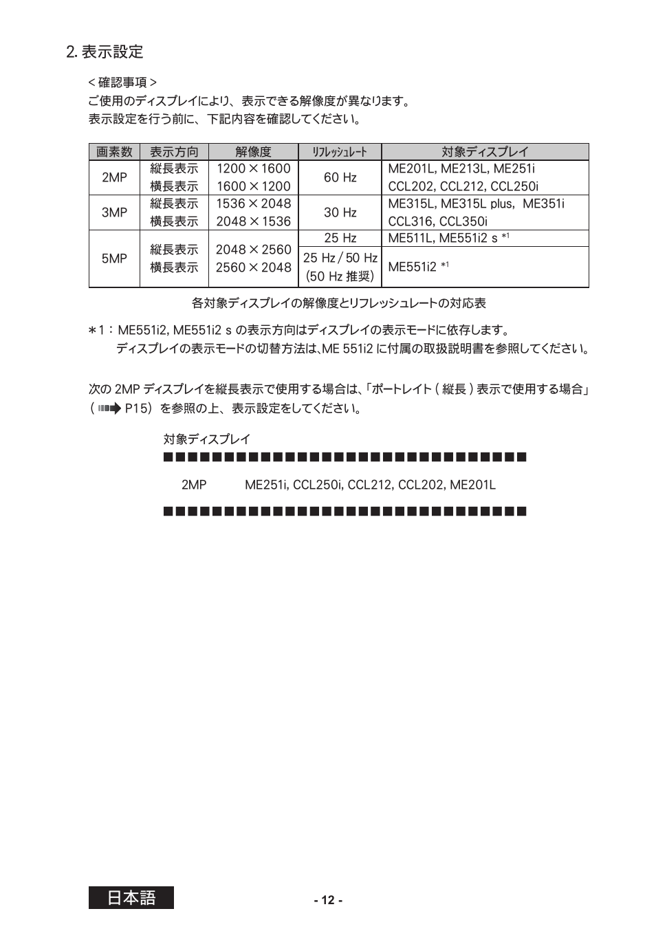表示設定 | Toto LVU2E1 User Manual | Page 38 / 60
